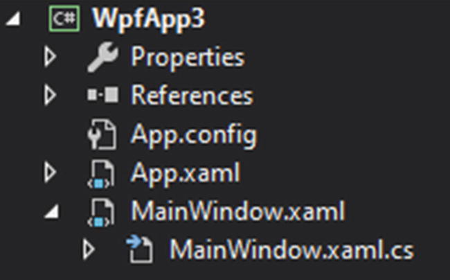 Figure 1-1 File layout in the project To begin with we will work with the - photo 5