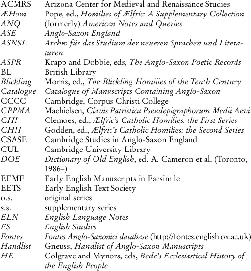 List of Manuscripts Cited According to Scraggs Sigla - photo 3