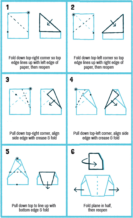 Show-How Guides Paper Airplanes - photo 33