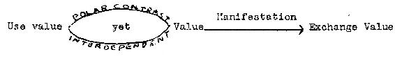 figure 1 Chapter I is the most difficult section of all of CAPITAL Hence a - photo 1