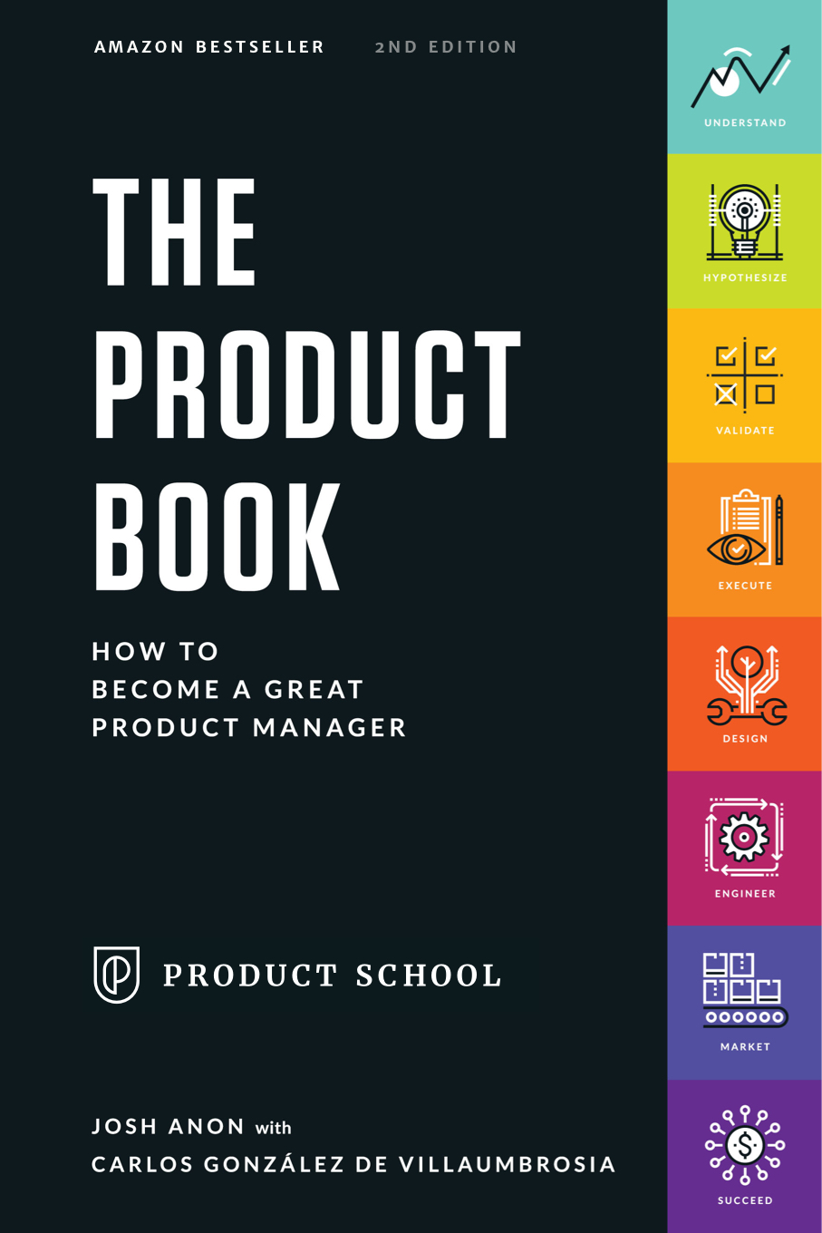 The Product Book How to Become a Great Product Manager Copyright 2017 - photo 1