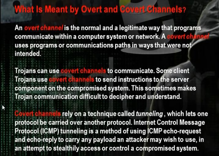 The overt channel means that any program when run makes for it channel between - photo 7