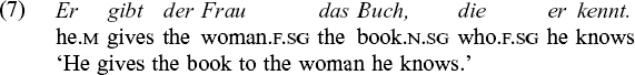 Fortunately there is a test that helps to determine the position of the rechte - photo 8