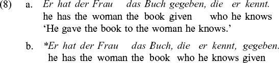 As was pointed out by contains the non-finite verb gewusst in the rechte - photo 9