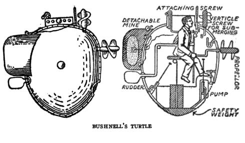 A 19 th century diagram of the Turtle This description proved somewhat - photo 4