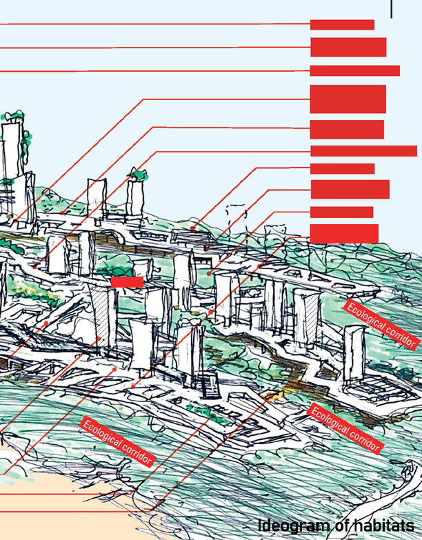 Habitats SKETCH IDEA AN ECOMASTERPLAN ix Green sky-courts Towers with - photo 9