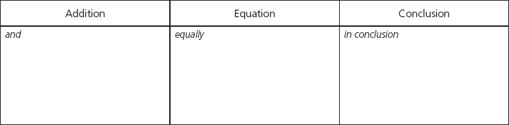 Exercise 2 Complete these sentences with one of the words or phrases from - photo 4