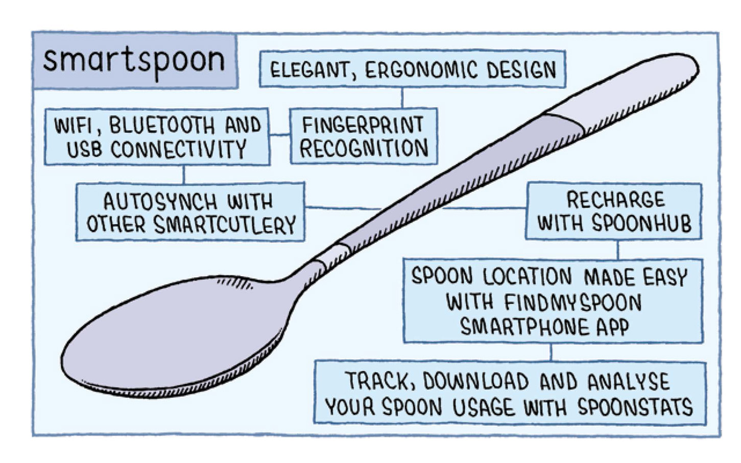 Department of Mind-Blowing Theories Science Cartoons - photo 29