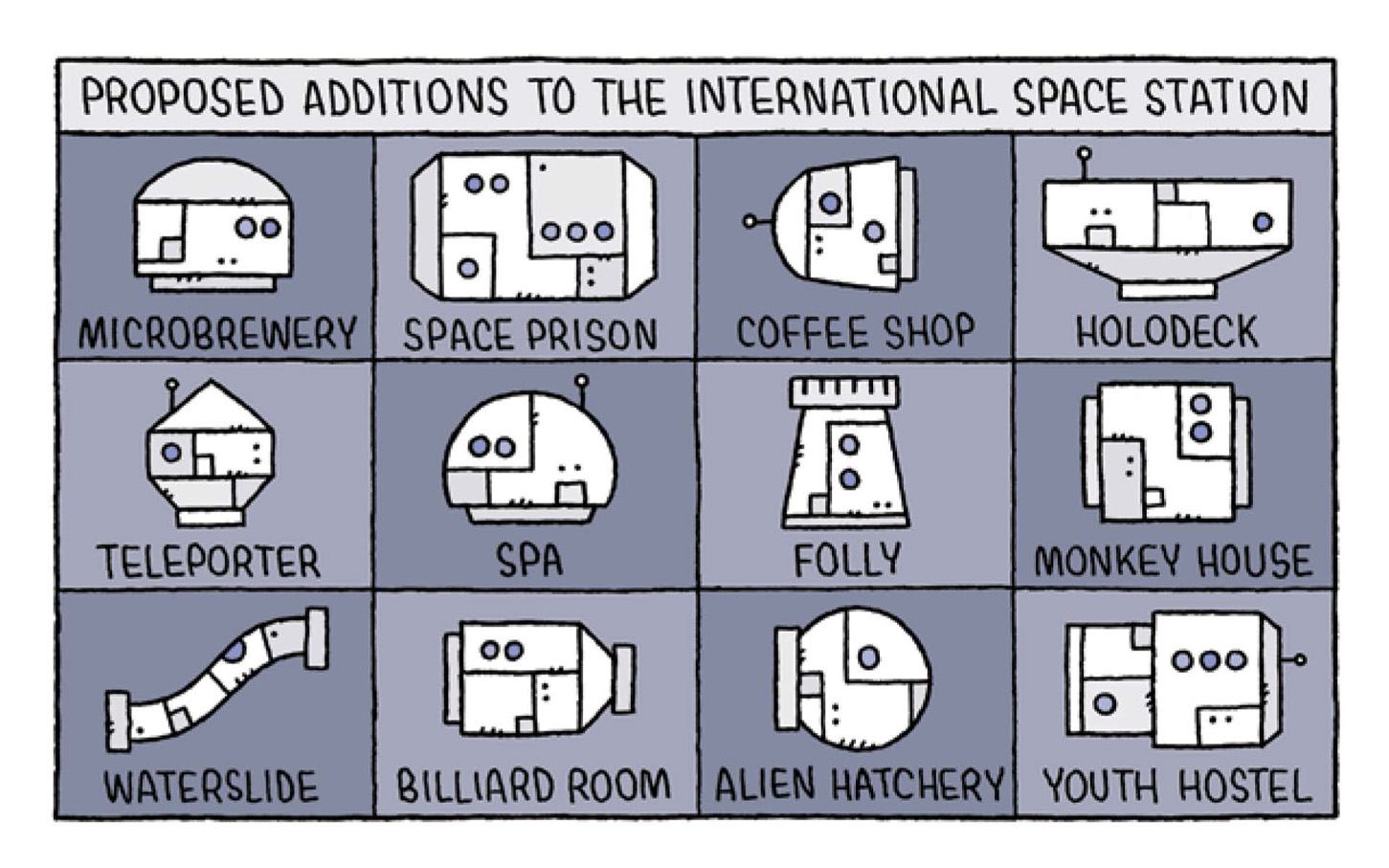 Department of Mind-Blowing Theories Science Cartoons - photo 50