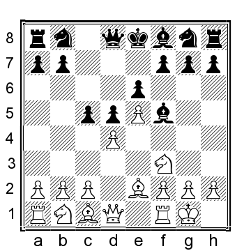 It is natural to get the king to safety 6 N c6 White has to decide how to - photo 4