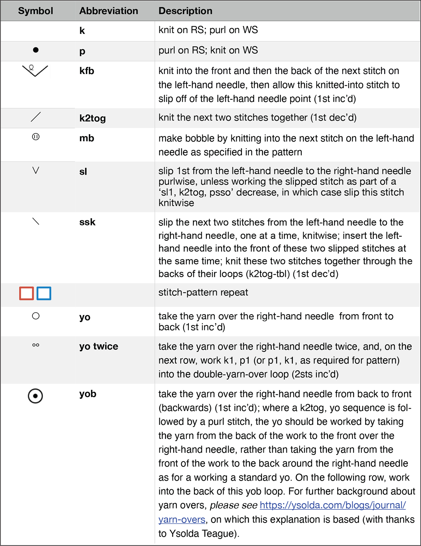 Table of chart symbols INTRODUCTION As a hand-knitting designer I am - photo 4