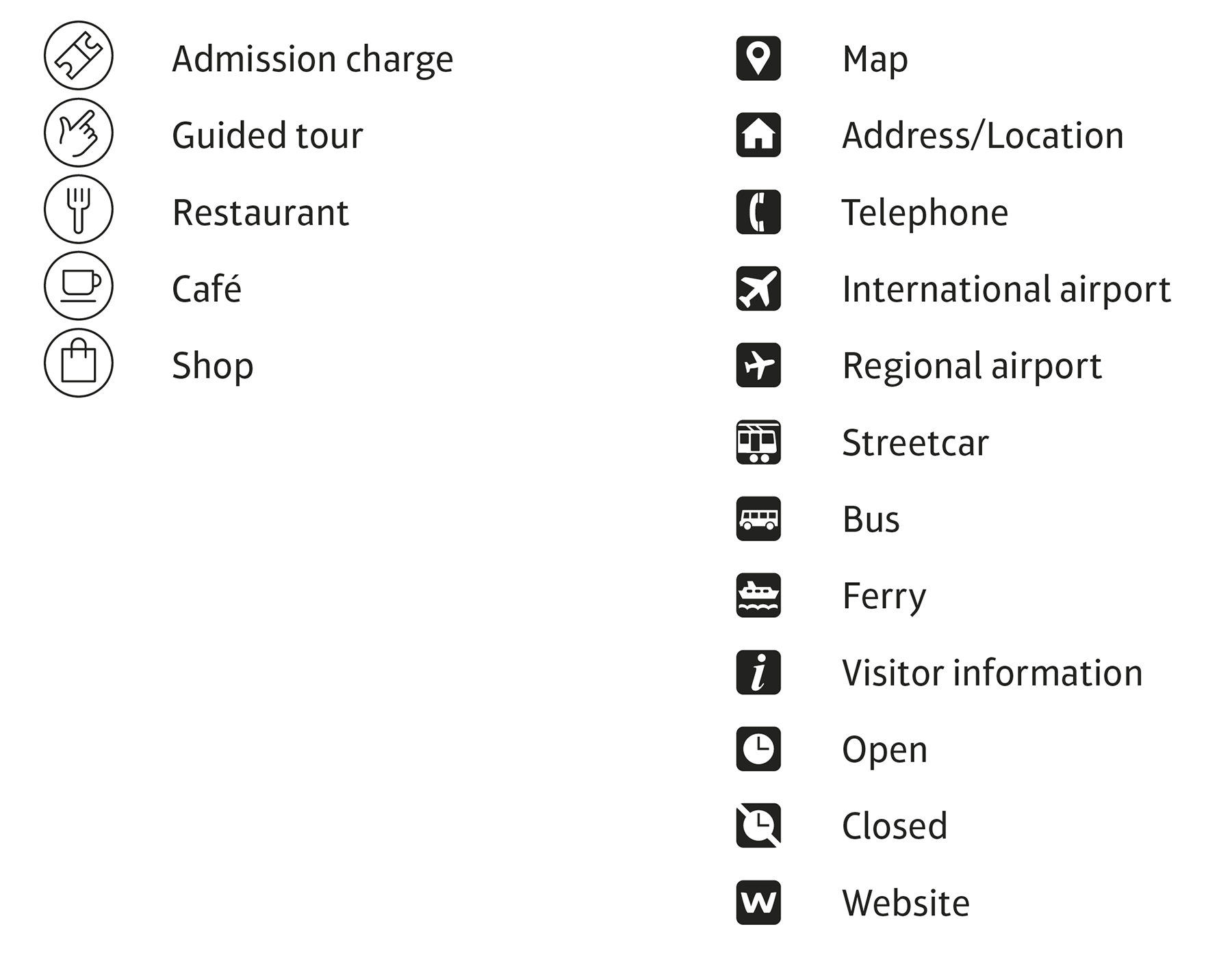 g price guide Throughout the guide the following price categories have been - photo 3