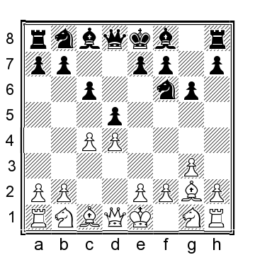 5 Q a4 White intends to exchange on d5 without allowing Black to recapture - photo 2