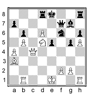 33 5ShowHide Solution 33d7 1-0 Guseinov G 2654 Mammadova G - photo 19