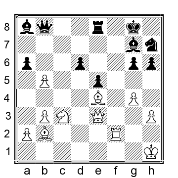 Position after 32 R xf2 32 N g5 Leko plays extremely energetically - photo 10