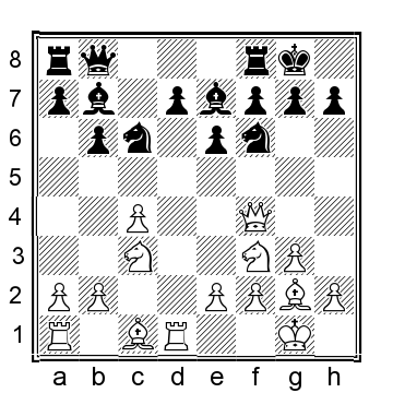 Position after 10 Q b8 11e4 White decides to increase his pressure in - photo 2