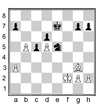 Diagram 75 White to move 32 B xe5 leads to a position with many passed - photo 2