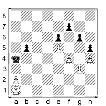 Diagram 82 Surely 40bxa4 would give nothing 41 K b1 K b4 42 K c2 K c4 - photo 9