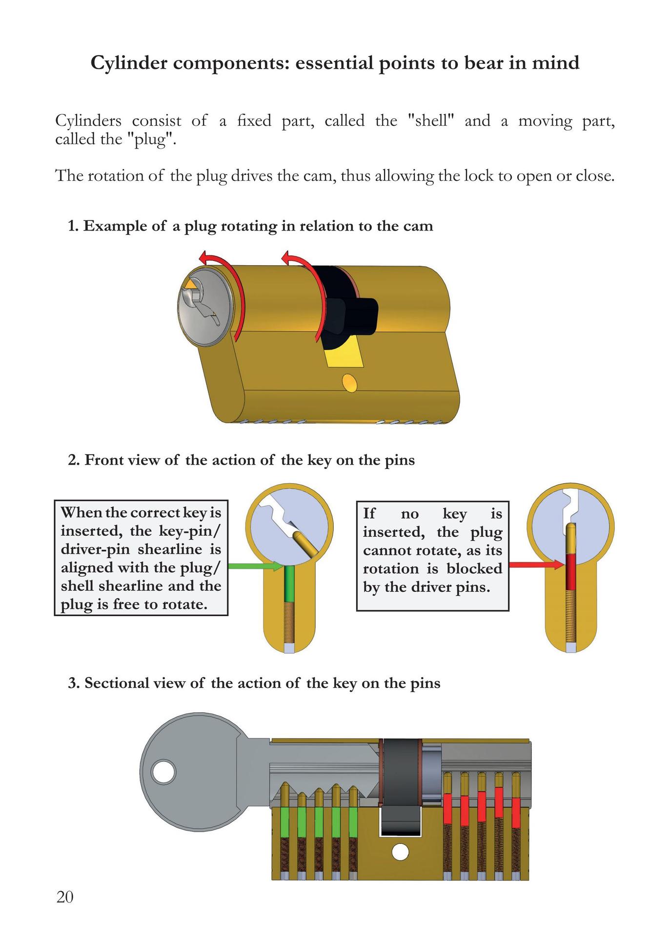 Little Black Book of Lockpicking Lock opening and Bypass techniques for Security Professionals - photo 20