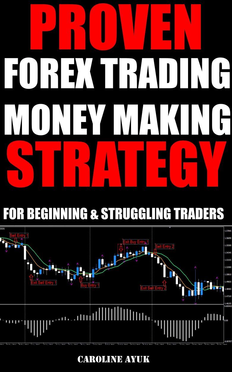 PROVEN FOREX TRADING MONEY MAKING STRATEGY JUST 15 MINUTES A DAY FOR BEGINNERS - photo 1