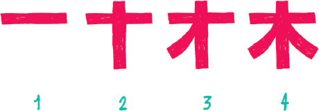 The brush strokes that make up each kanji are written in a specific order and - photo 13