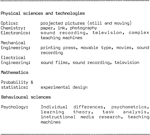 However there has been a major revolution going on in psychology for several - photo 3