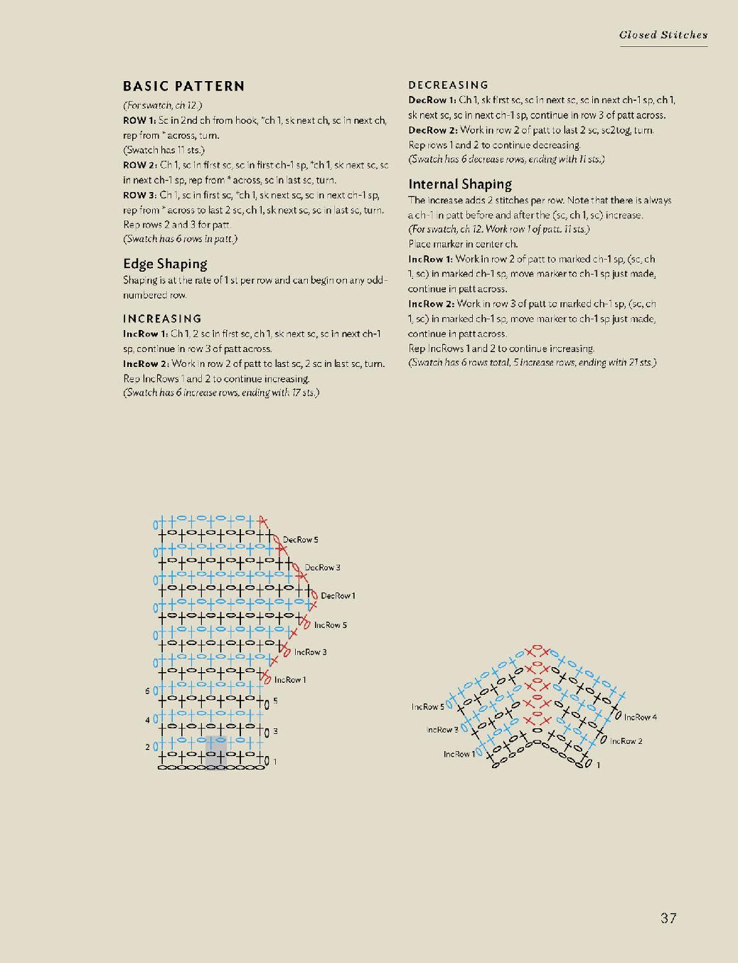 Crochet Every Way Stitch Dictionary 125 Essential Stitches to Crochet in Three Ways - photo 37