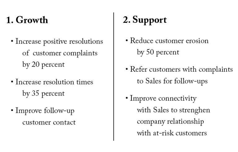 Step 3 Create a complete roadmap In a way once leadership sets the overall - photo 4