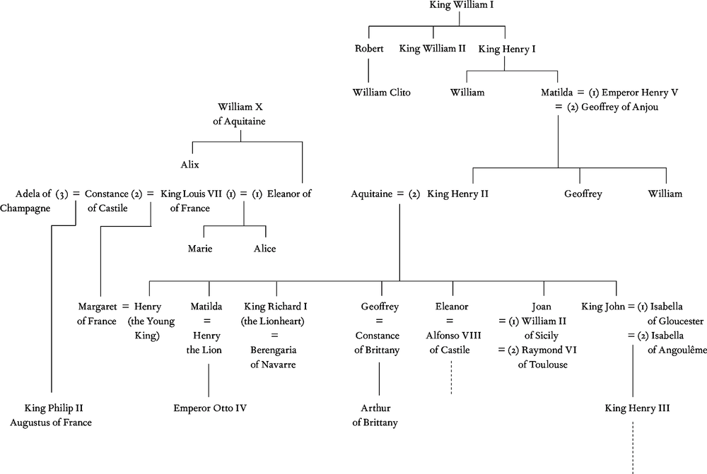 Territories ruled by Henry II and his family As a medieval historian by - photo 2