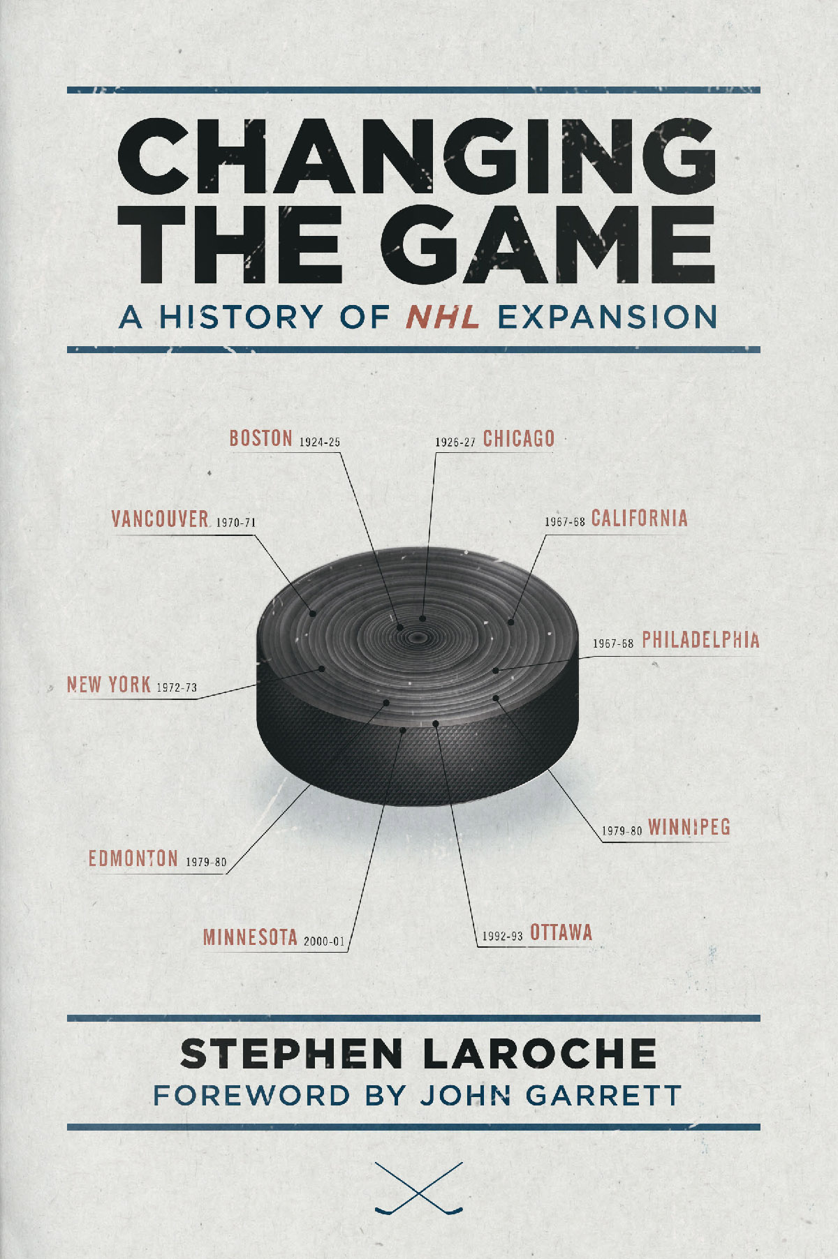 CHANGING THE GAME A History of NHL Expansion STEPHEN LAROCHE FOREWORD BY - photo 1