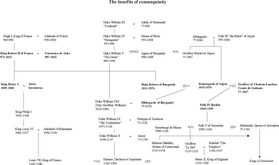 The geopolitical landscape Eleanor the Angevins and the - photo 4