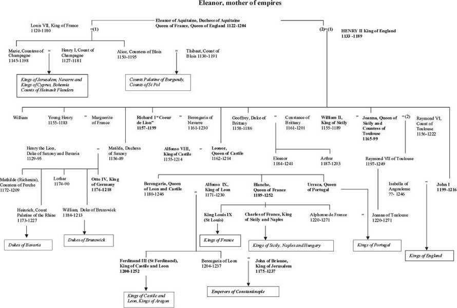 The geopolitical landscape Eleanor the Angevins and their neighbours 1154 - photo 5