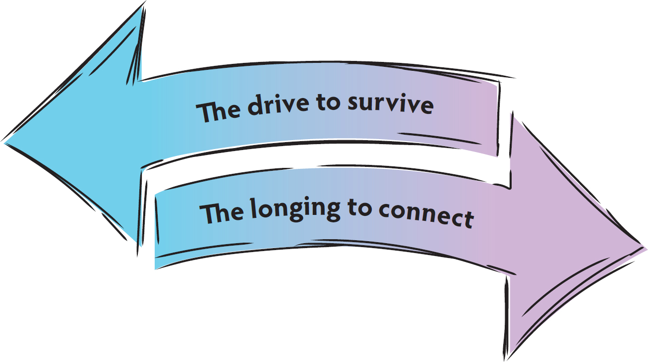 Two primary experiences coexist in the autonomic nervous system Sometimes - photo 7