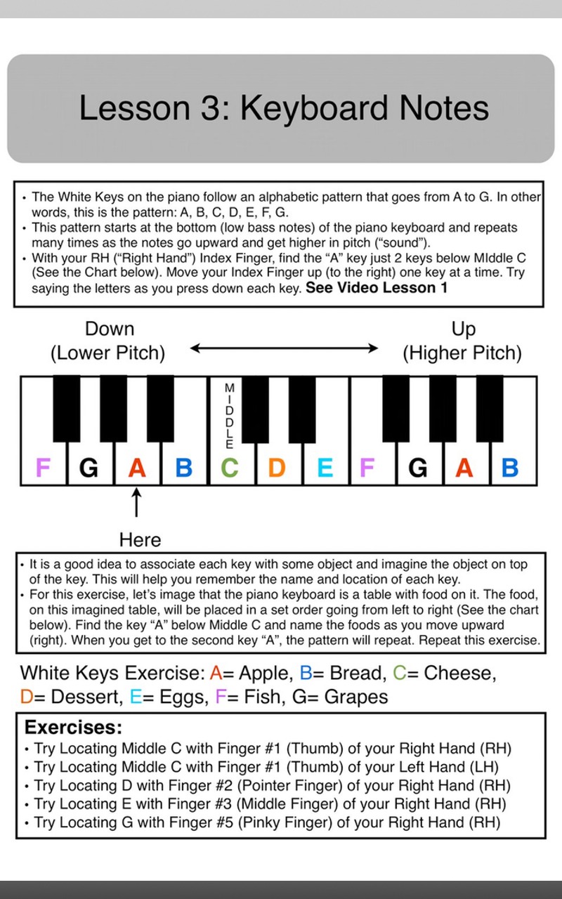 Little Piano Book Fun Step-By-Step Easy-To-Follow Lesson Song and Beginner Piano Guide to Get You Started - photo 8