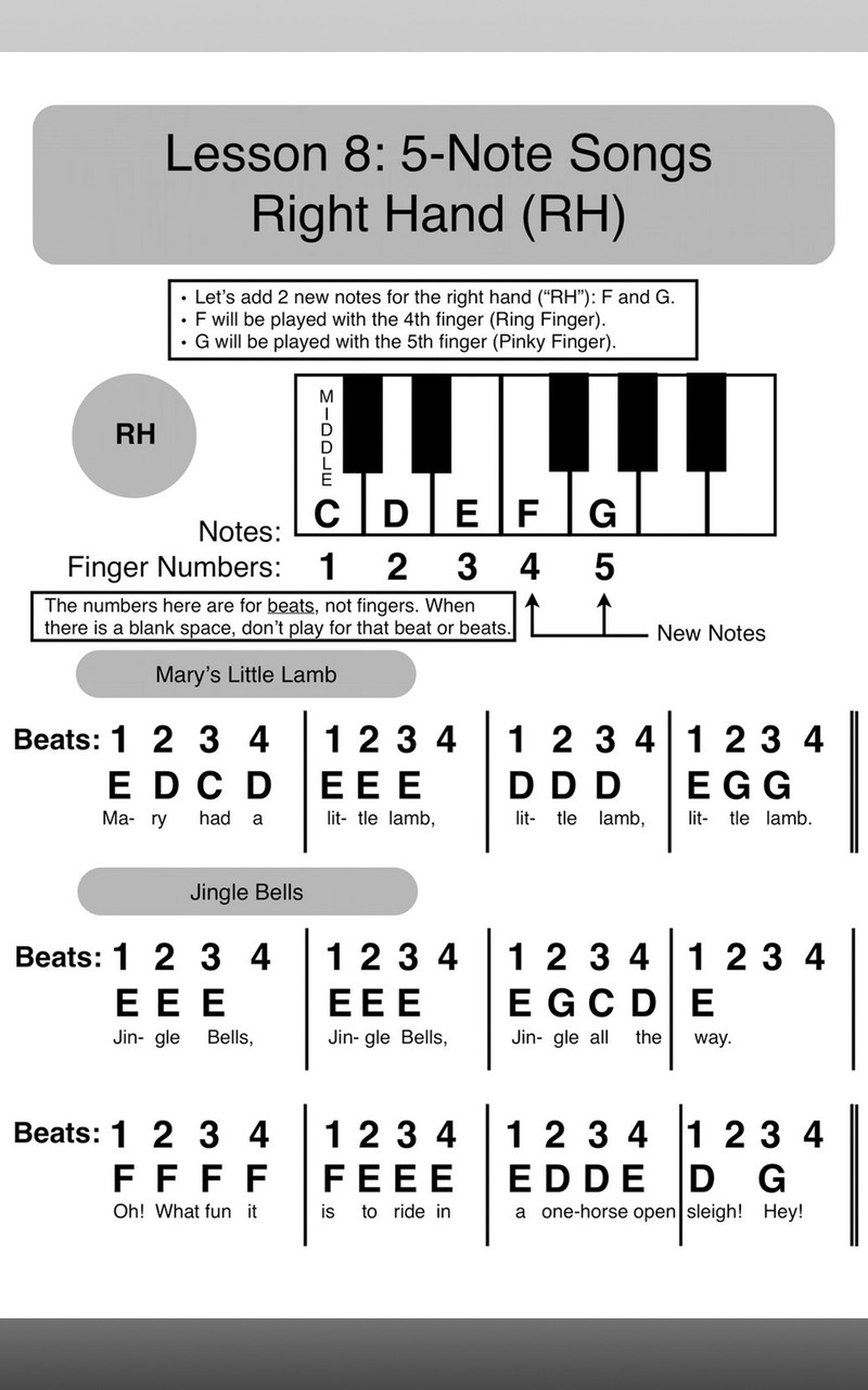 Little Piano Book Fun Step-By-Step Easy-To-Follow Lesson Song and Beginner Piano Guide to Get You Started - photo 13