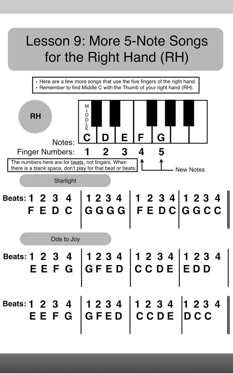 Little Piano Book Fun Step-By-Step Easy-To-Follow Lesson Song and Beginner Piano Guide to Get You Started - photo 14