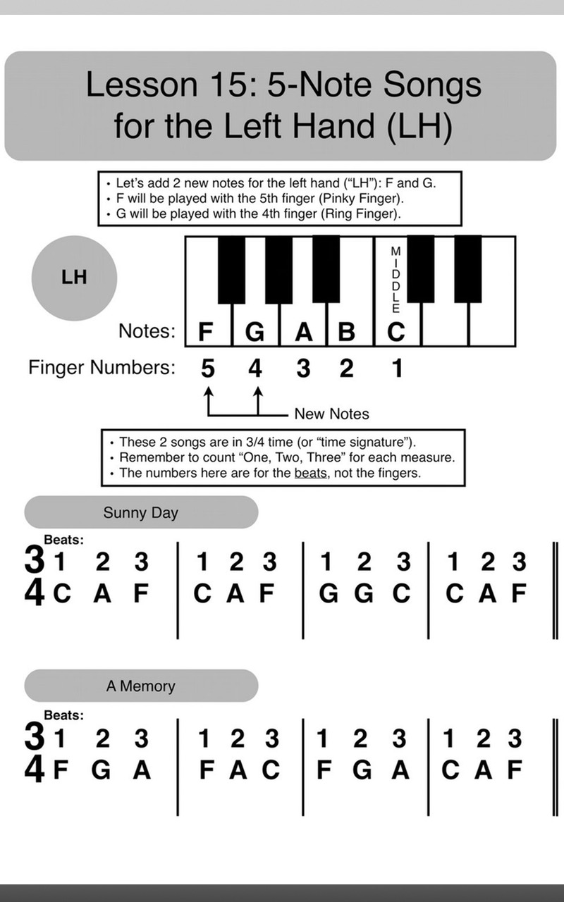 Little Piano Book Fun Step-By-Step Easy-To-Follow Lesson Song and Beginner Piano Guide to Get You Started - photo 21