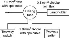 FIGURE 13 Two-way lighting system FIGURE 14 It is usual for the sequence of - photo 7