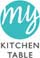 visit the website for practical videos tips and hints from the My Kitchen - photo 4