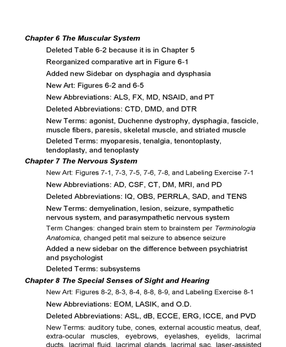 MEDICAL TERMINOLOGY In Short Course - photo 9