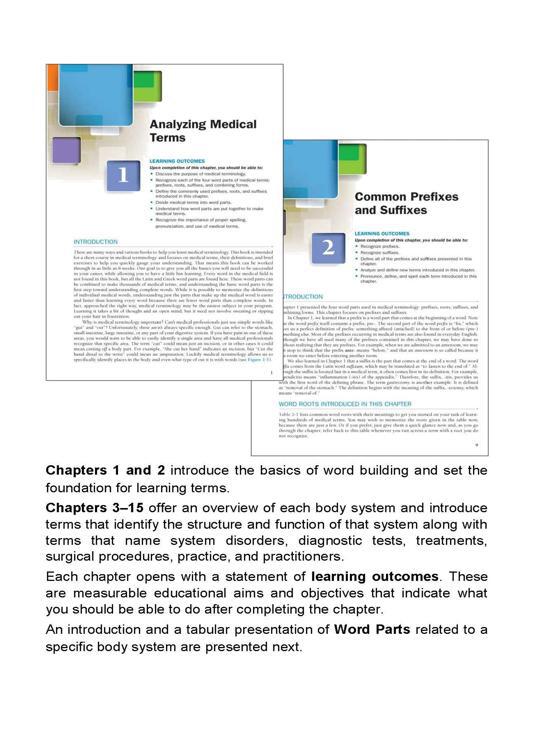MEDICAL TERMINOLOGY In Short Course - photo 23