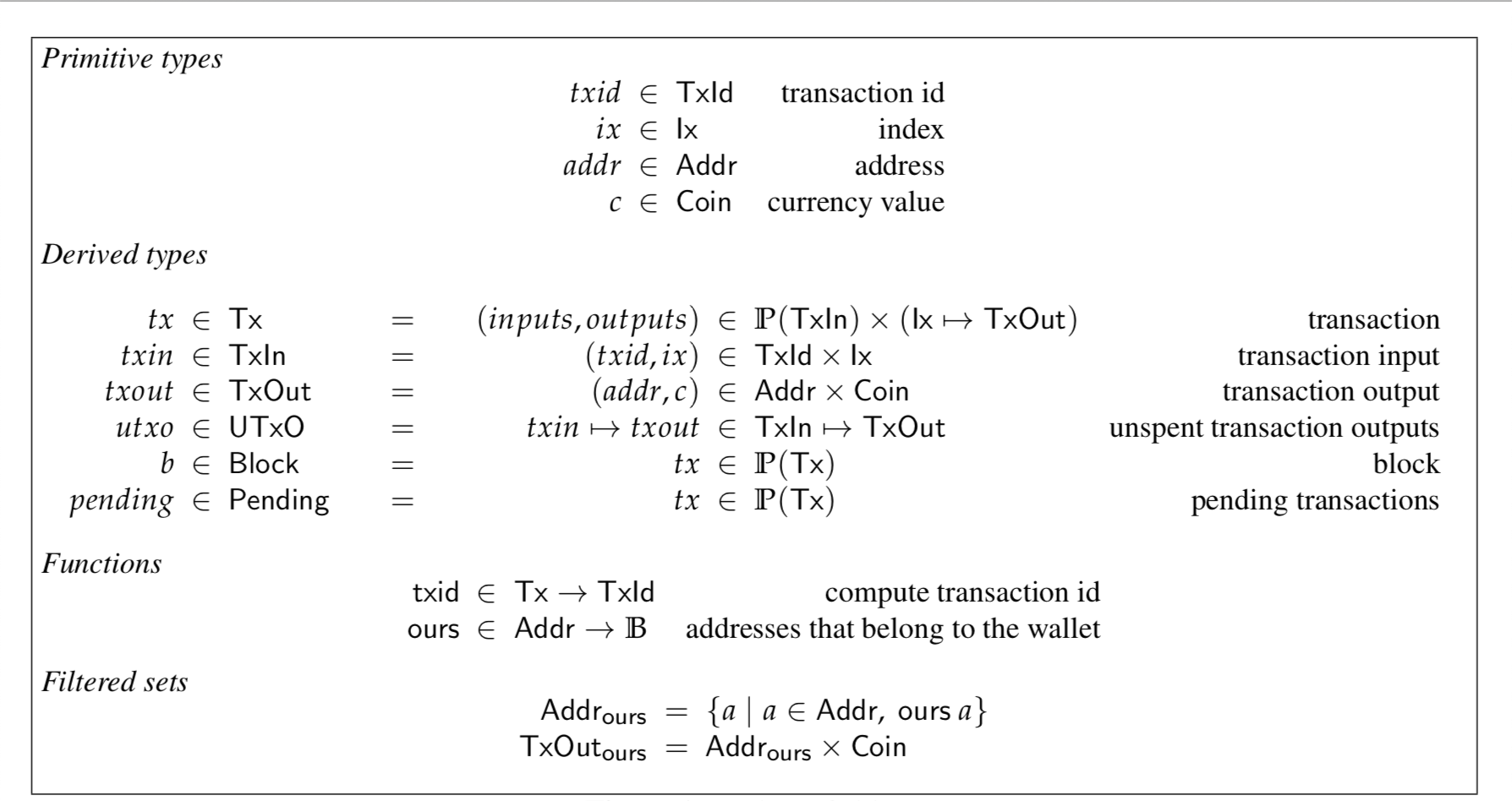 Figure 2 Basic UTXO definitionsBefore we examine the structure of - photo 4