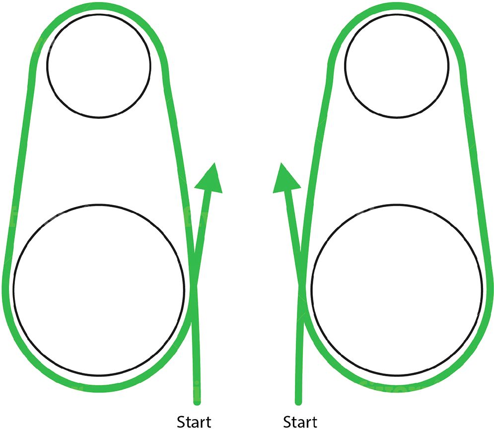 Part 2 Figure 8 3 3s Gear 1 st or 2 nd Speed 1020 mph Directions Part - photo 2