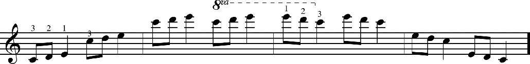 Once you are comfortable playing the previous two exercises try the next - photo 2