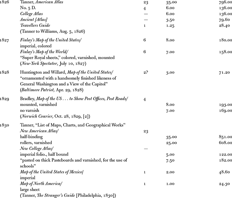 The Social Life of Maps in America 1750-1860 - photo 9