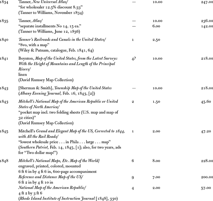 Sources Throughout the book original map prices have been adj - photo 11