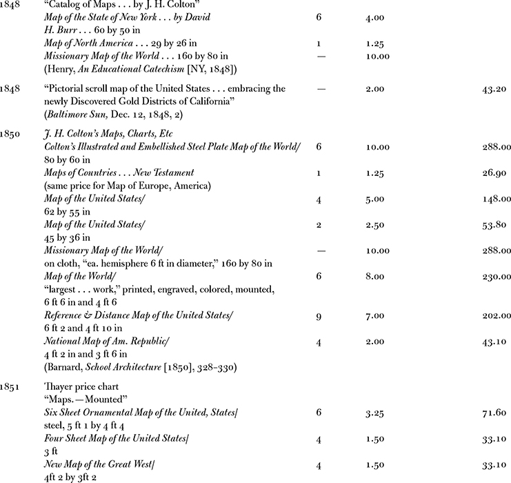 Sources Throughout the book original map prices have been adjusted to their - photo 12