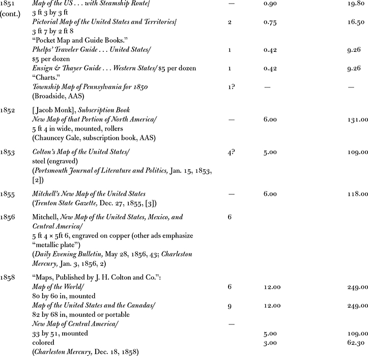 Sources Throughout the book original map prices have been adjusted to their - photo 13