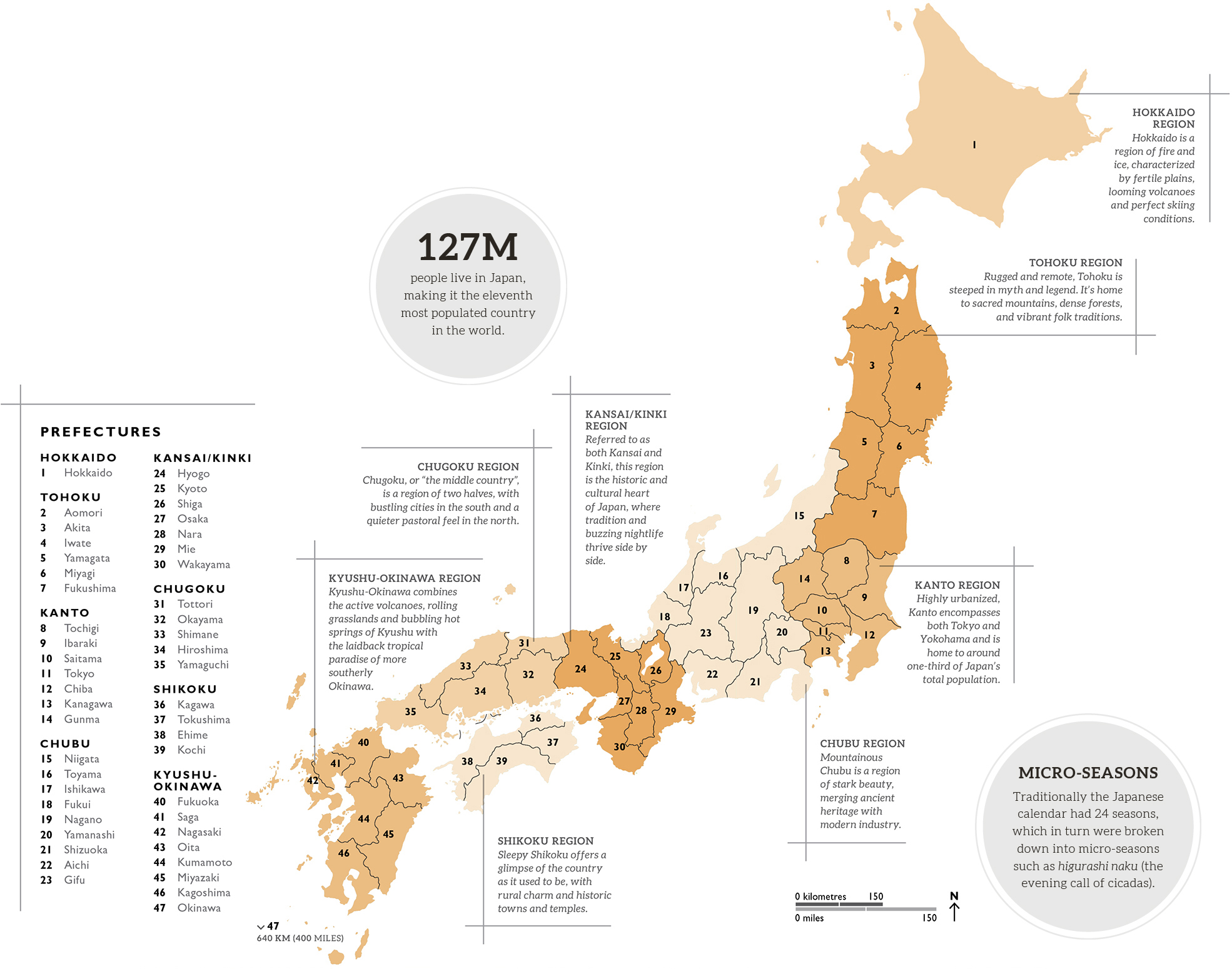 n Double-tap image to read the labels Be More Japan Welcome to Japan The Five - photo 4