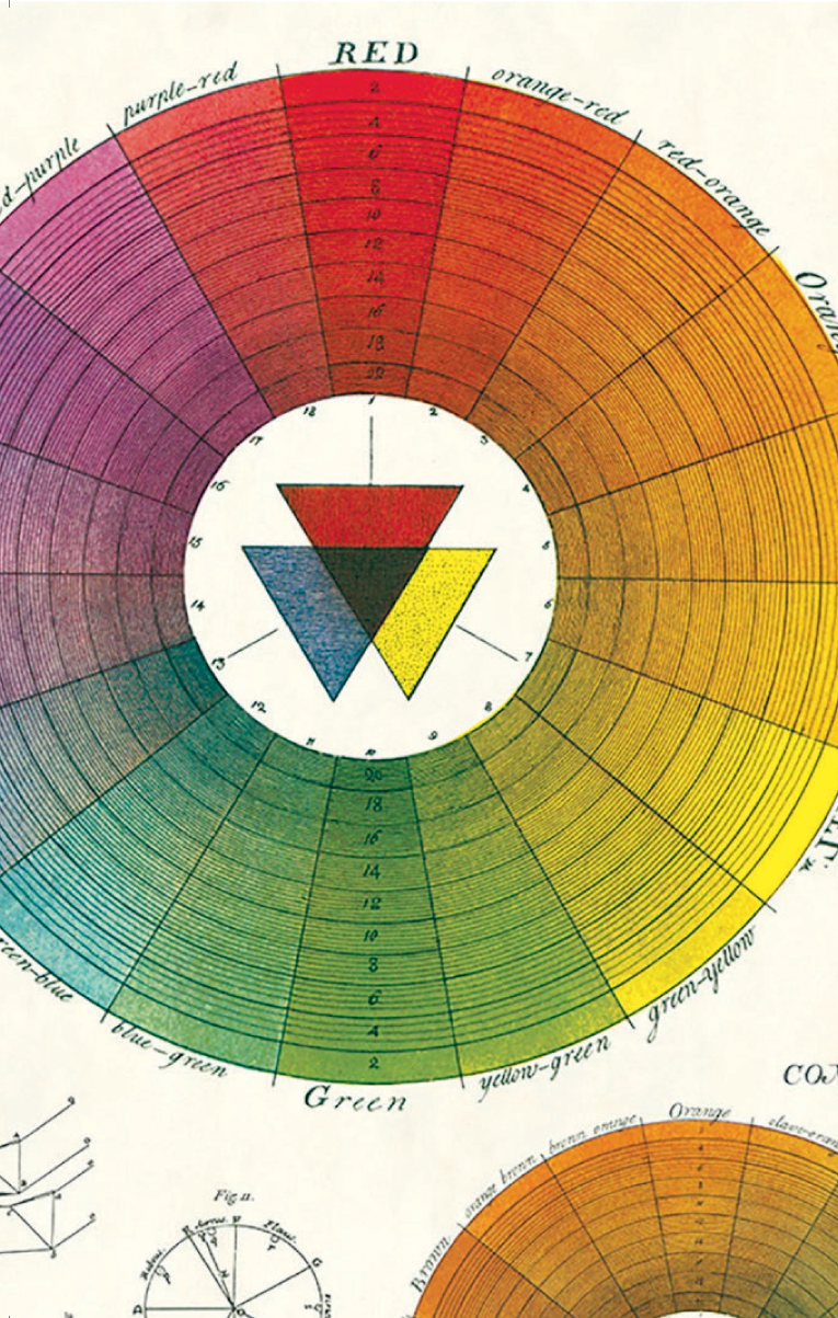 INTRODUCTION Colour directly influences the soul Colour is the keyboard - photo 5